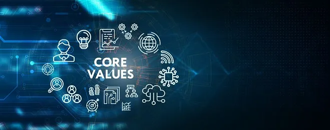 BBI 核心價值圖示與文字